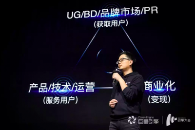 2019引擎大會(huì) AI時(shí)代數(shù)字廣告如何驅(qū)動(dòng)移動(dòng)營(yíng)銷(xiāo)增長(zhǎng)？