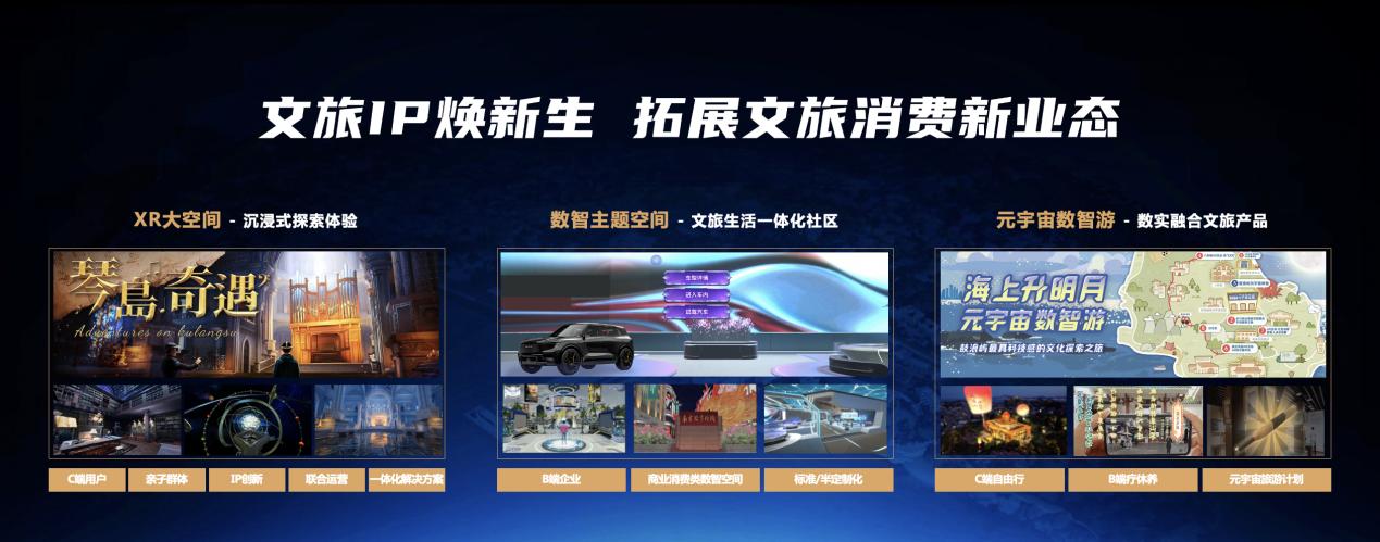 拓展文旅消費(fèi)新業(yè)態(tài) 中國(guó)移動(dòng)咪咕發(fā)布鼓浪嶼元宇宙商業(yè)生態(tài)合作計(jì)劃，數(shù)字廣告開(kāi)啟新篇章